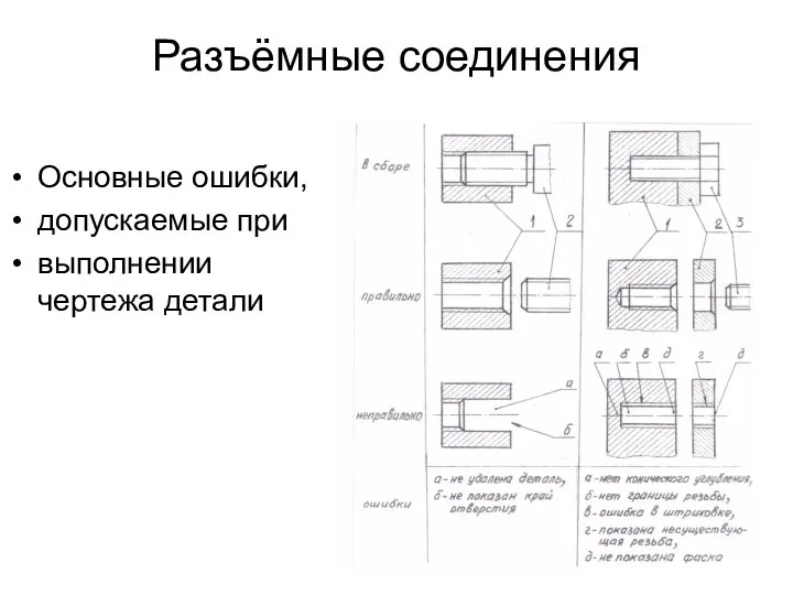 Разъёмные соединения Основные ошибки, допускаемые при выполнении чертежа детали