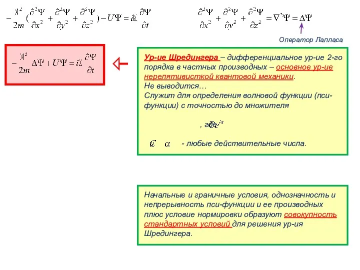 Ур-ие Шредингера – дифференциальное ур-ие 2-го порядка в частных производных –