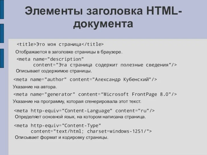 Элементы заголовка HTML-документа Это моя страница Отображается в заголовке страницы в