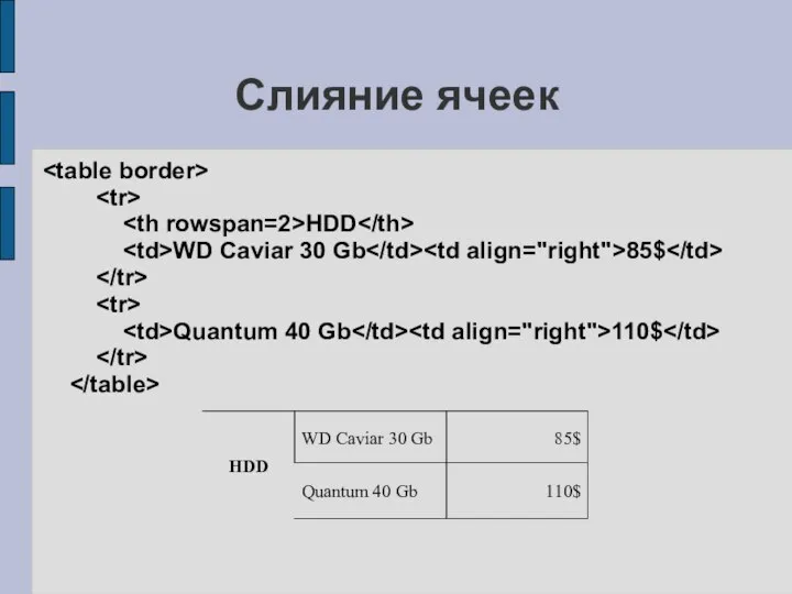 Слияние ячеек HDD WD Caviar 30 Gb 85$ Quantum 40 Gb 110$