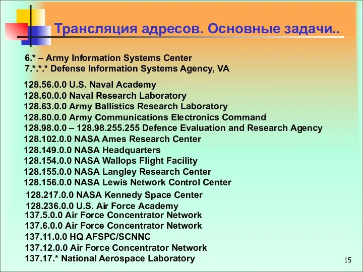 Трансляция адресов. Основные задачи.. 6.* – Army Information Systems Center 7.*.*.*