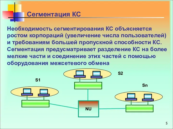 Сегментация КС Необходимость сегментирования КС объясняется ростом корпораций (увеличение числа пользователей)