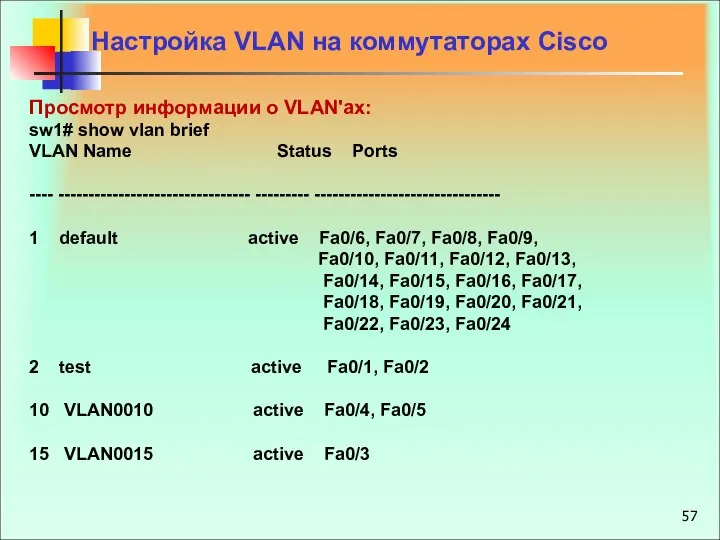 Настройка VLAN на коммутаторах Cisco Просмотр информации о VLAN'ах: sw1# show