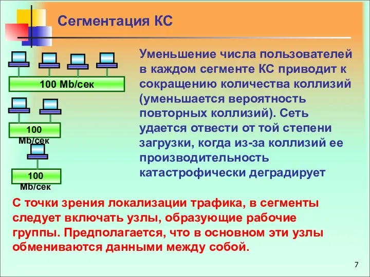 Сегментация КС Уменьшение числа пользователей в каждом сегменте КС приводит к