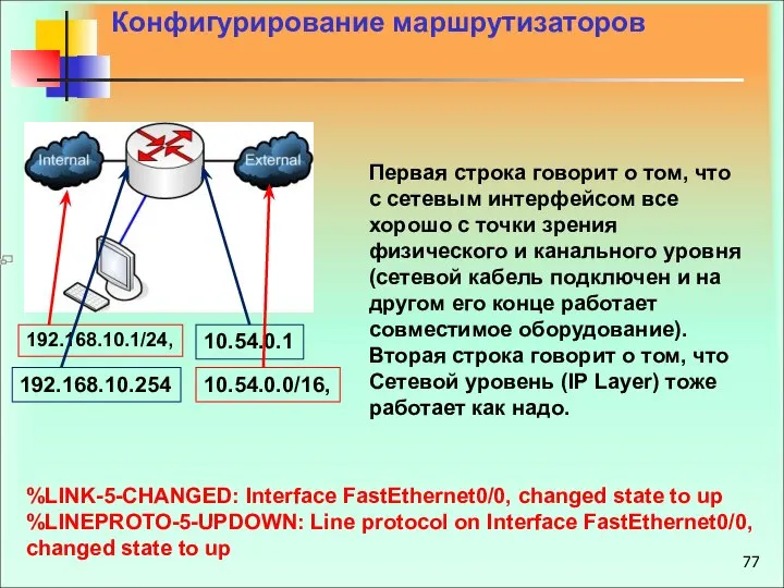 Первая строка говорит о том, что с сетевым интерфейсом все хорошо