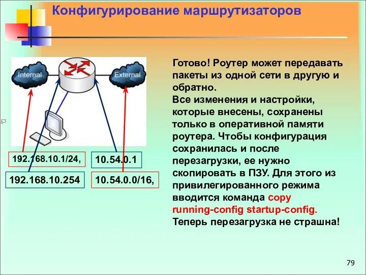 Готово! Роутер может передавать пакеты из одной сети в другую и