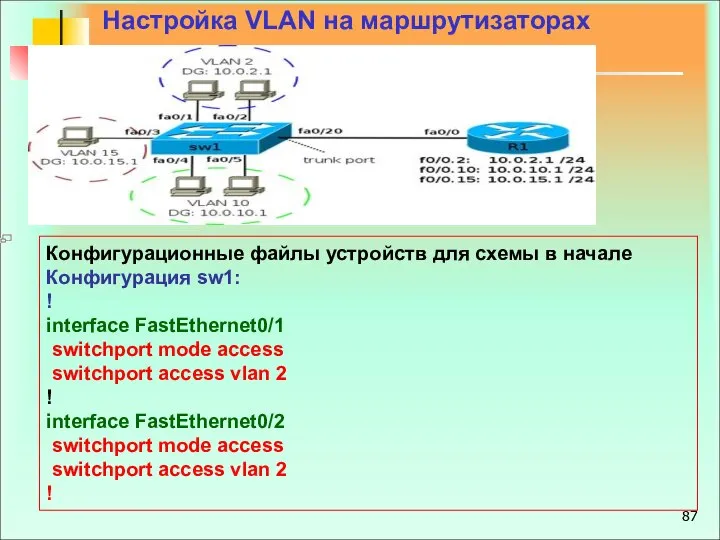 Настройка VLAN на маршрутизаторах Конфигурационные файлы устройств для схемы в начале