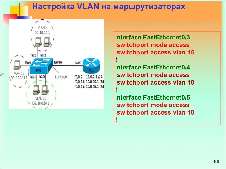 Настройка VLAN на маршрутизаторах interface FastEthernet0/3 switchport mode access switchport access