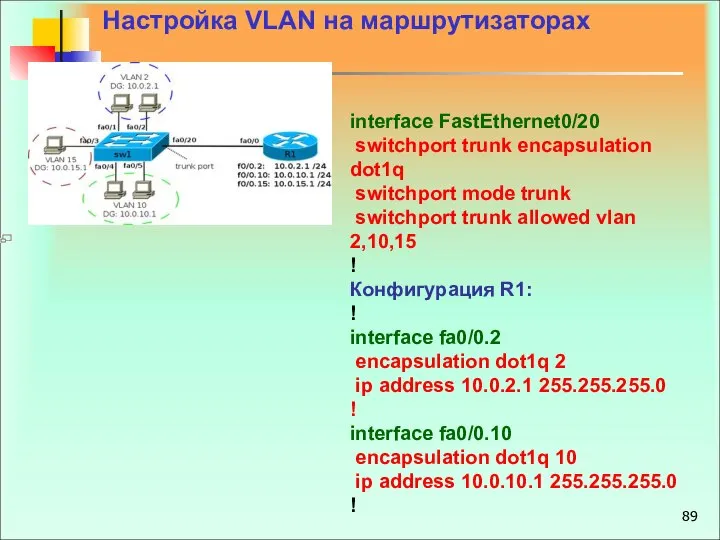 Настройка VLAN на маршрутизаторах interface FastEthernet0/20 switchport trunk encapsulation dot1q switchport