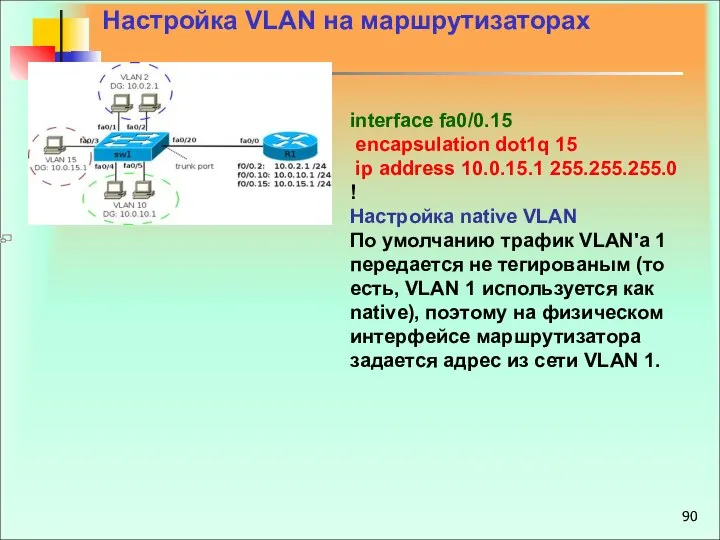 Настройка VLAN на маршрутизаторах interface fa0/0.15 encapsulation dot1q 15 ip address