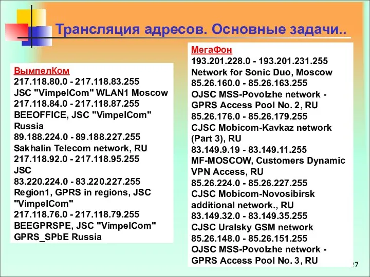 Трансляция адресов. Основные задачи.. ВымпелКом 217.118.80.0 - 217.118.83.255 JSC "VimpelCom" WLAN1