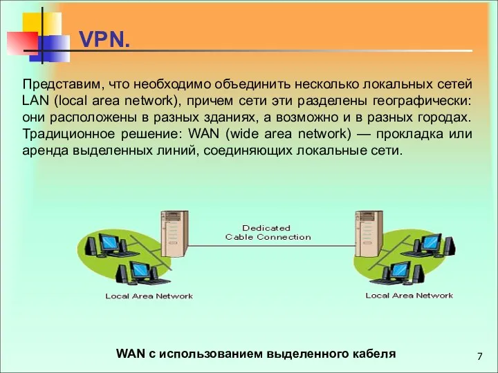 VPN. Представим, что необходимо объединить несколько локальных сетей LAN (local area