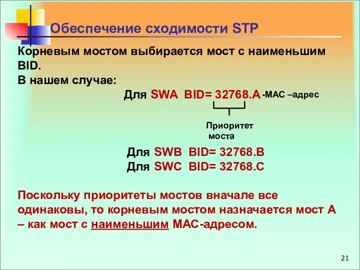 Корневым мостом выбирается мост с наименьшим BID. В нашем случае: Для