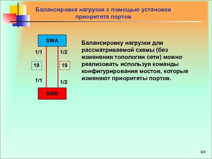 Балансировка нагрузки c помощью установки приоритета портов Балансировку нагрузки для рассматриваемой