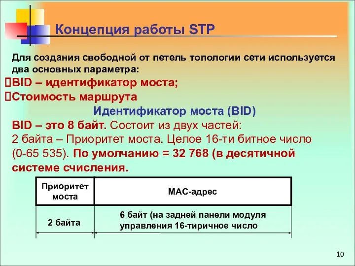 Концепция работы STP Для создания свободной от петель топологии сети используется