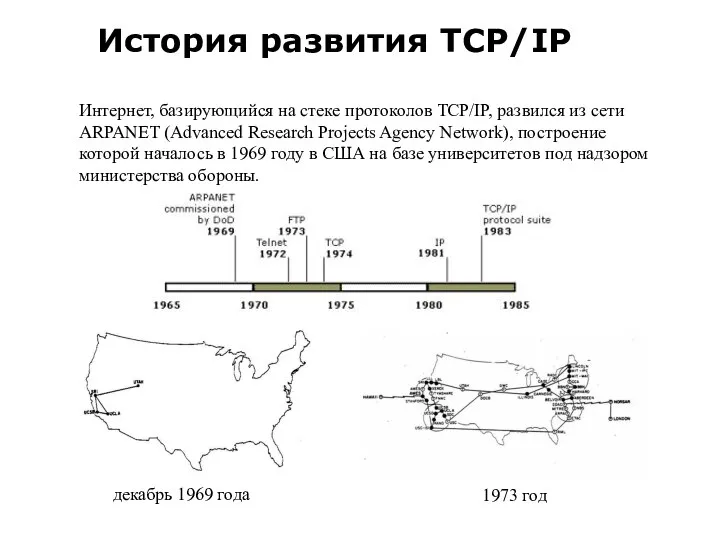 NETS and OSs История развития TCP/IP Интернет, базирующийся на стеке протоколов