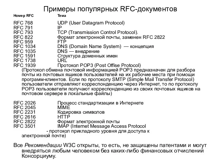 Примеры популярных RFC-документов Номер RFC Тема RFC 768 UDP (User Datagram
