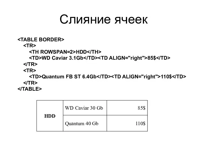 Слияние ячеек HDD WD Caviar 3.1Gb 85$ Quantum FB ST 6.4Gb 110$