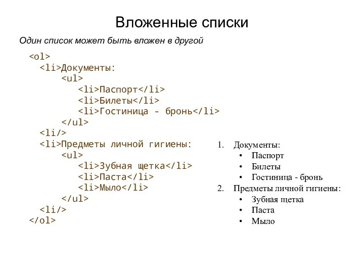 Вложенные списки Документы: Паспорт Билеты Гостиница - бронь Предметы личной гигиены: