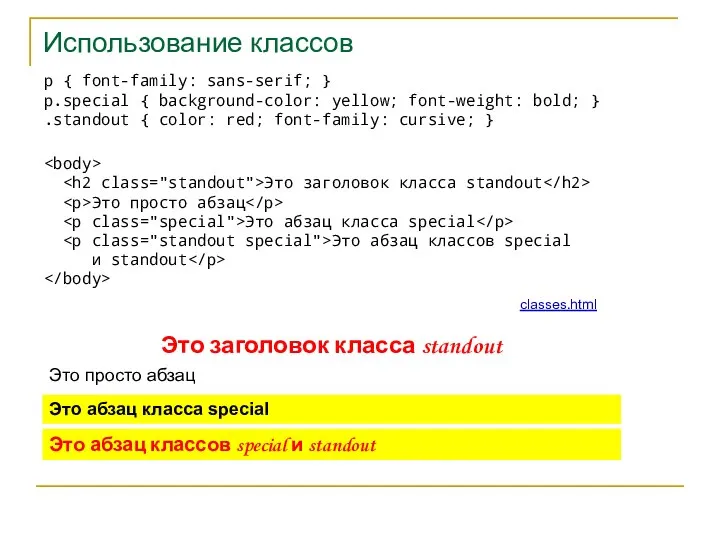 Использование классов p { font-family: sans-serif; } p.special { background-color: yellow;