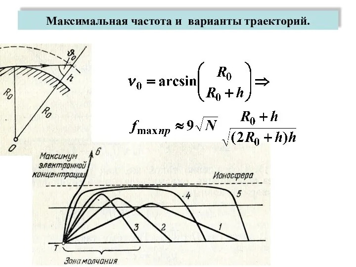 Максимальная частота и варианты траекторий.