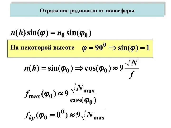 Отражение радиоволн от ионосферы На некоторой высоте