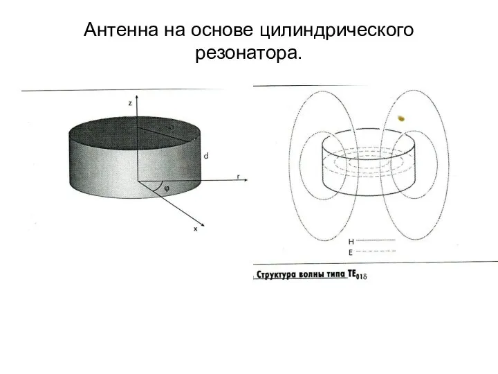 Антенна на основе цилиндрического резонатора.