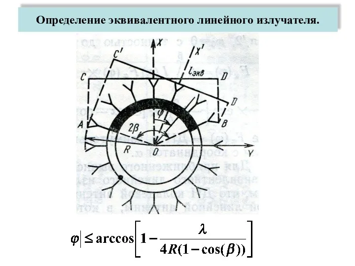 Определение эквивалентного линейного излучателя.