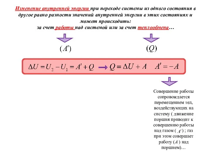 Совершение работы сопровождается перемещением тел, воздействующих на систему ( движение поршня