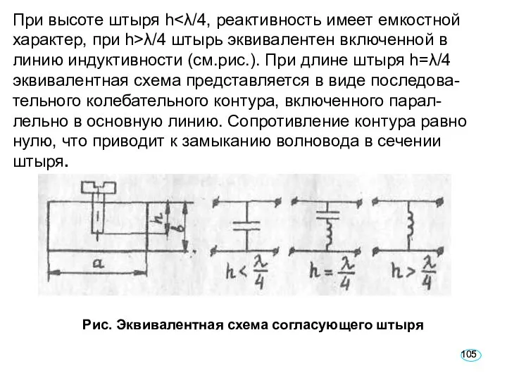 При высоте штыря h λ/4 штырь эквивалентен включенной в линию индуктивности