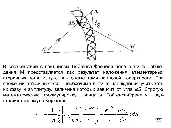 В соответствии с принципом Гюйгенса-Френеля поле в точке наблю- дения М