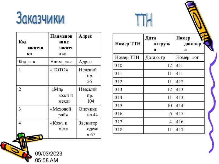 09/03/2023 05:58 AM Заказчики ТТН