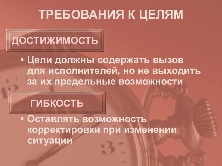 Цели должны содержать вызов для исполнителей, но не выходить за их