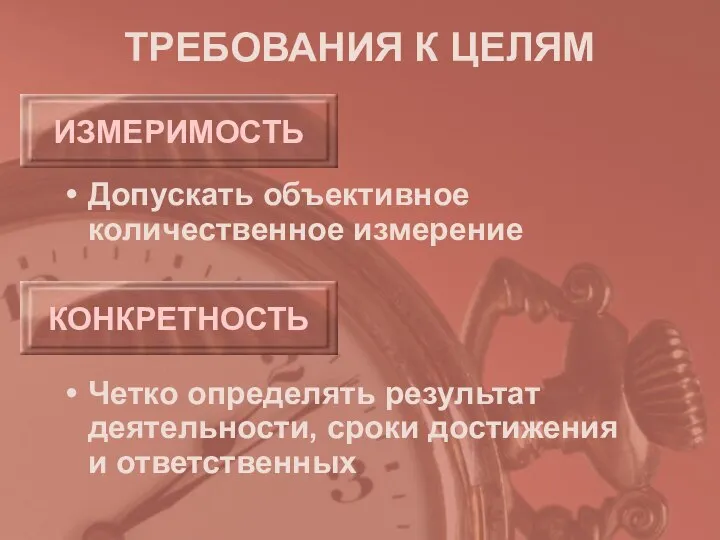 Допускать объективное количественное измерение Четко определять результат деятельности, сроки достижения и