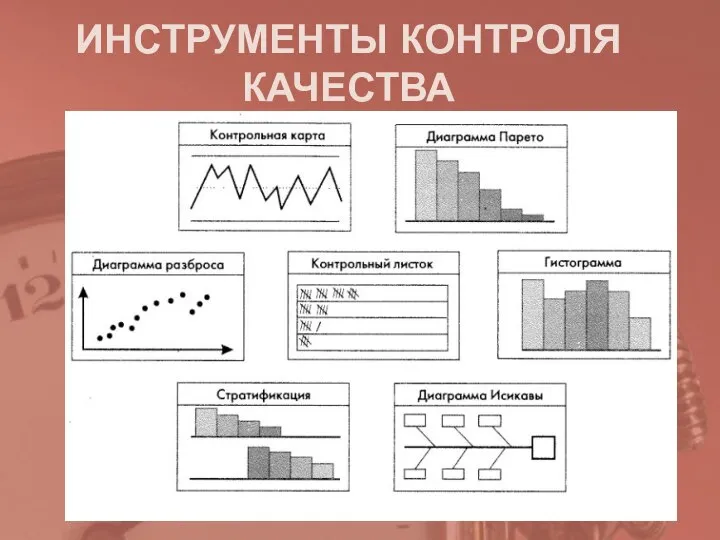 ИНСТРУМЕНТЫ КОНТРОЛЯ КАЧЕСТВА