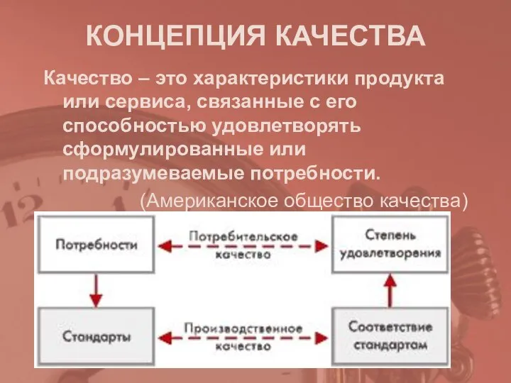 КОНЦЕПЦИЯ КАЧЕСТВА Качество – это характеристики продукта или сервиса, связанные с