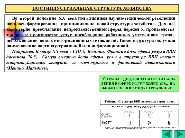 ПОСТИНДУСТРИАЛЬНАЯ СТРУКТУРА ХОЗЯЙСТВА Во второй половине ХХ века под влиянием научно-технической