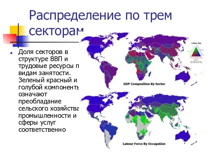 Распределение по трем секторам Доля секторов в структуре ВВП и трудовые