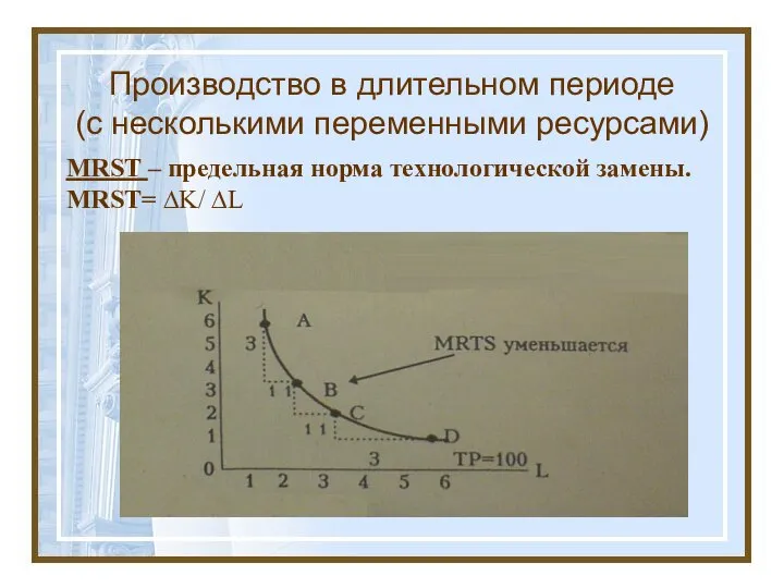 Производство в длительном периоде (с несколькими переменными ресурсами) MRST – предельная