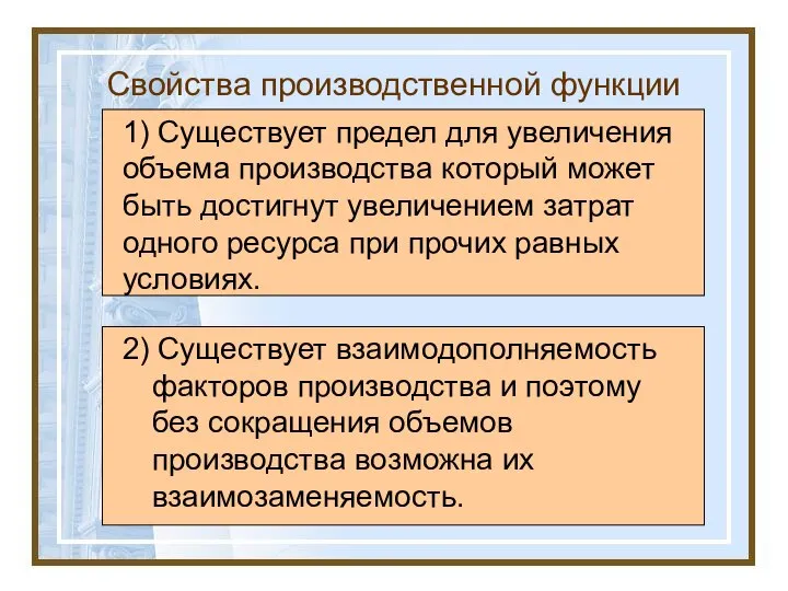 Свойства производственной функции 1) Существует предел для увеличения объема производства который