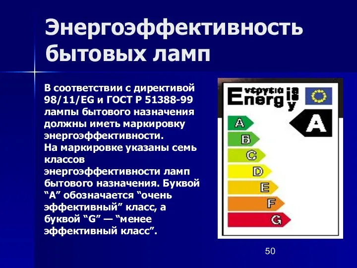 Энергоэффективность бытовых ламп В соответствии с директивой 98/11/EG и ГОСТ Р