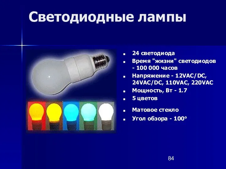 Светодиодные лампы 24 светодиода Время "жизни" светодиодов - 100 000 часов