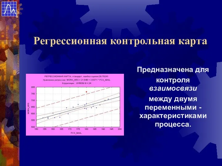 Регрессионная контрольная карта Предназначена для контроля взаимосвязи между двумя переменными - характеристиками процесса.