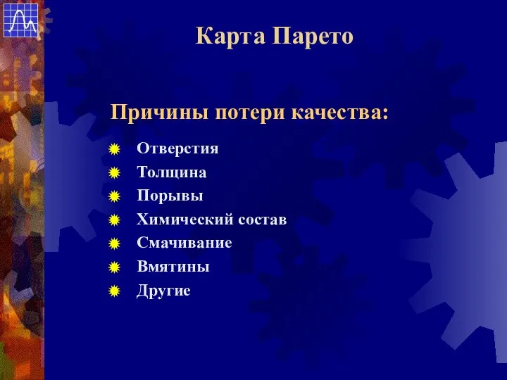 Причины потери качества: Отверстия Толщина Порывы Химический состав Смачивание Вмятины Другие Карта Парето