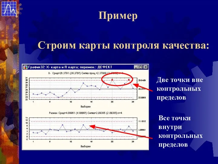 Строим карты контроля качества: Пример