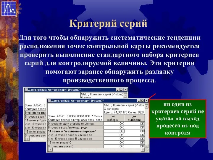 Критерий серий Для того чтобы обнаружить систематические тенденции расположения точек контрольной