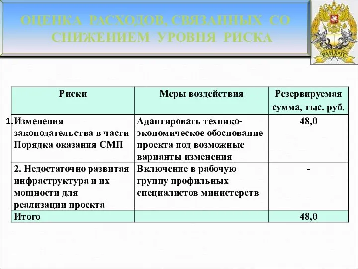 ОЦЕНКА РАСХОДОВ, СВЯЗАННЫХ СО СНИЖЕНИЕМ УРОВНЯ РИСКА