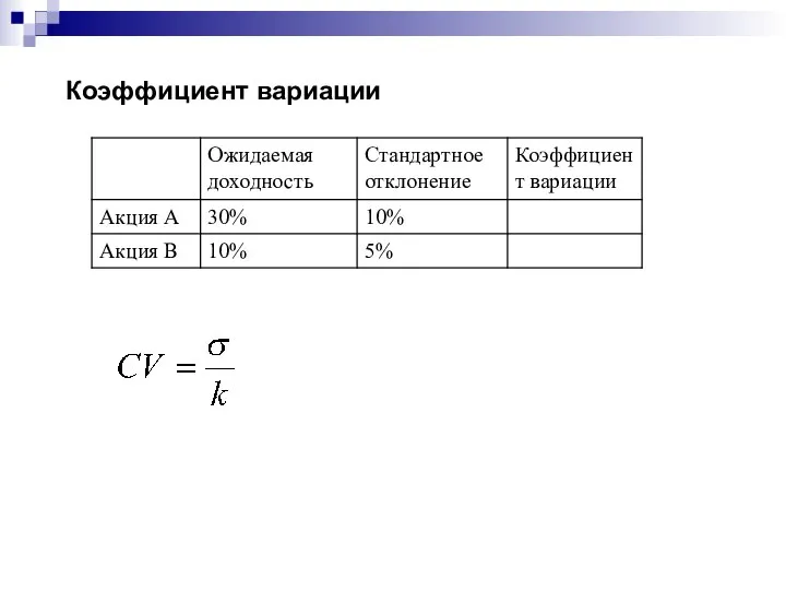 Коэффициент вариации