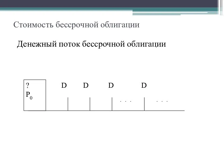 Стоимость бессрочной облигации Денежный поток бессрочной облигации