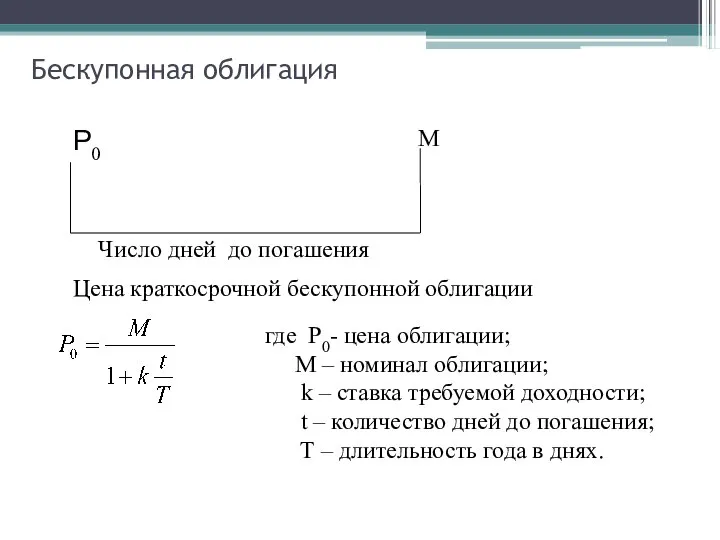 Бескупонная облигация Р0 Число дней до погашения Цена краткосрочной бескупонной облигации